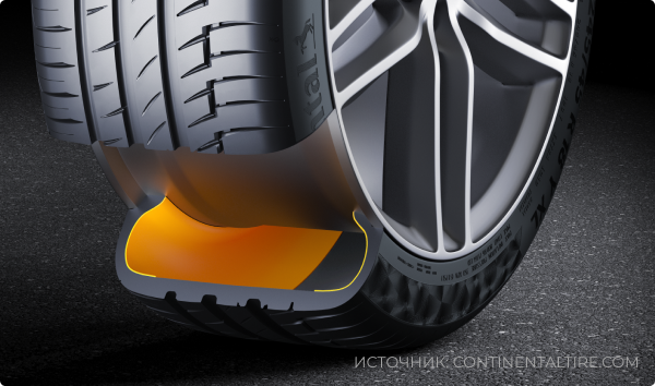 Continental ContiSportContact 5